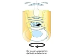 Niermann Kinderzimmer Deckenleuchte Automobile Lampenschirm Drehend – Tolle Lichteffeke -Heimbeleuchtung Angebote kinderzimmer deckenleuchte automobile lampenschirm 3