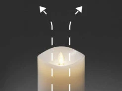 Konstsmide LED Duftkerze Mit 6h Timer, Flackernd, Ø 9cm, Höhe 13cm, Batteriebetrieb 16 Konstsmide LED Duftkerze Mit 6h Timer, Flackernd, Ø 9cm, Höhe 13cm, Batteriebetrieb -Heimbeleuchtung Angebote led duftkerze mit 6h timer flackernd 9cm hoehe 13c 6