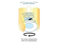Niermann LED Kinderzimmer Deckenleuchte Lampenschirm Drehend Motiv Bungee Bunny -Heimbeleuchtung Angebote led kinderzimmer deckenleuchte lampenschirm drehen 8